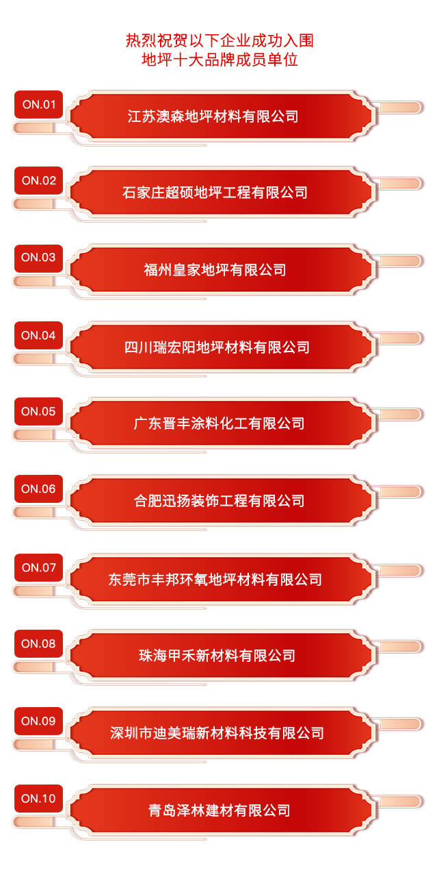 入选公告丨2022年度地坪十大品牌前十入围企业(图2)