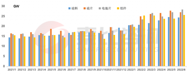 地面电站项目什么是地面电站项目？的最新报道(图3)