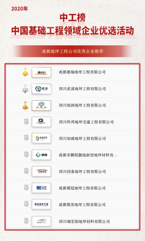 “品质地坪优质服务”成都地坪工程公司优秀企业推荐(图2)