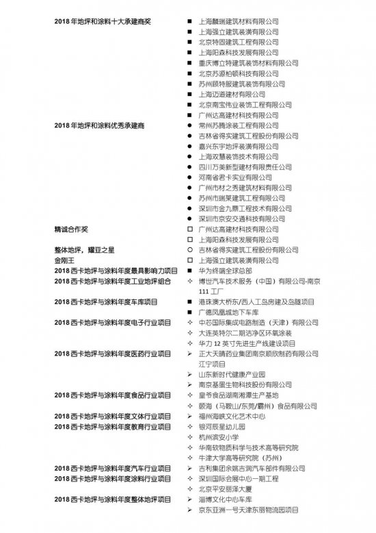 平博pinnacle官网百年传承引领未来——2019西卡地坪和涂料承建商年会(图5)