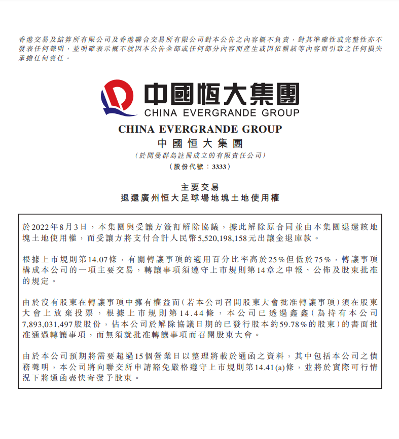 恒大官方：退还广州恒大足球场土地利用权受让方将付出552亿元