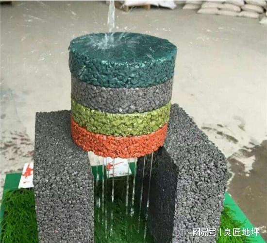 透水混凝土地坪的起色趋向和市集行使