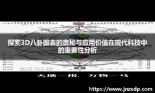 探索3D八卦图表的奥秘与应用价值在现代科技中的重要性分析
